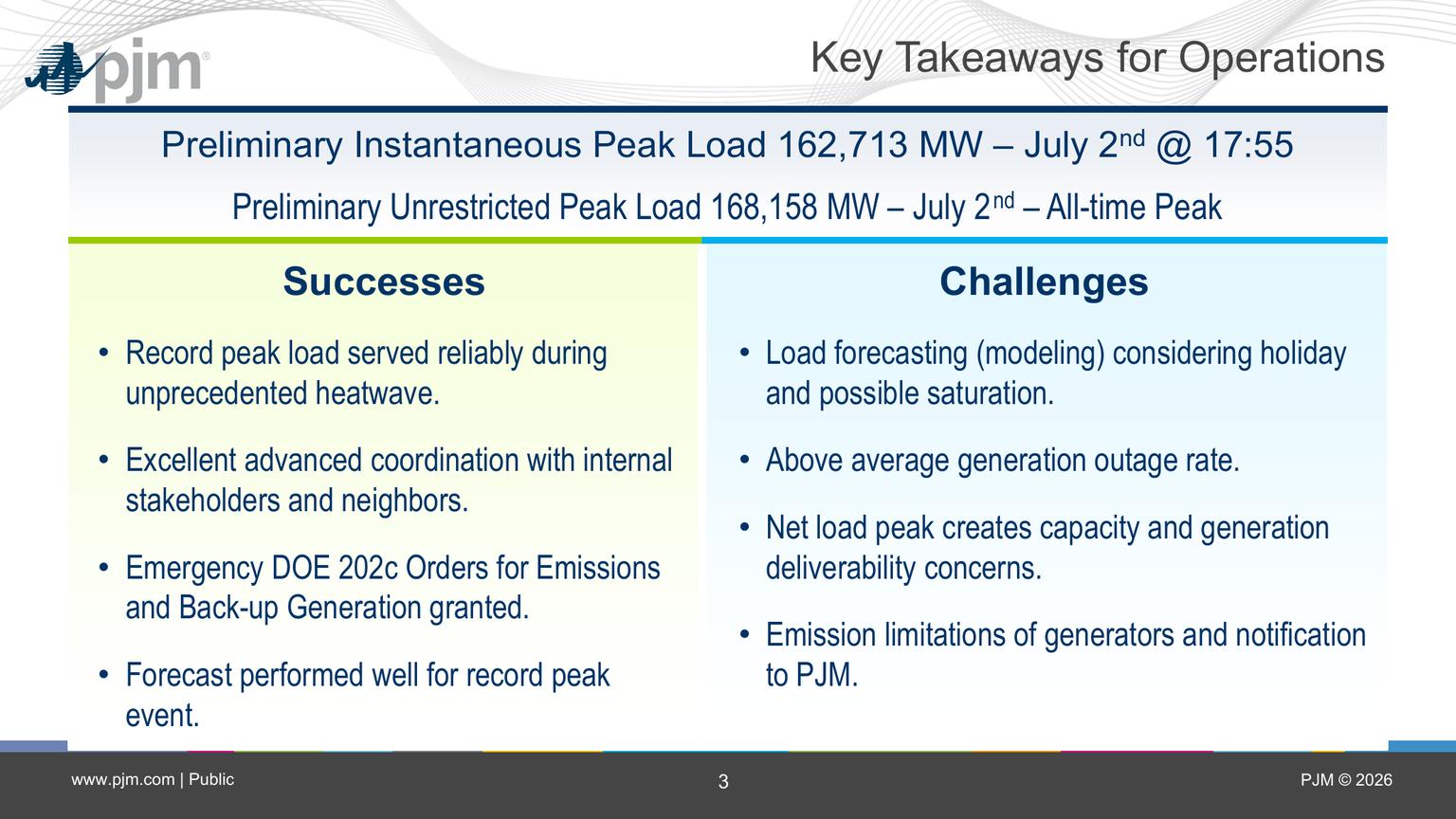 PJM event summary listing record demand, high temperatures, generation outages, expected demand response and permit relief
