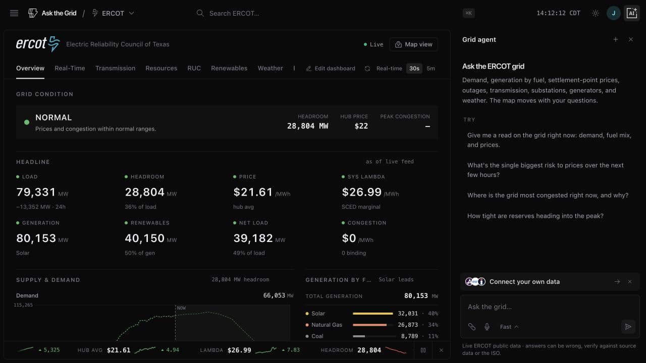 The live ERCOT grid radar on Ask the Grid with the grid condition banner, headline vitals, supply and demand, generation by fuel, and the grid agent panel.