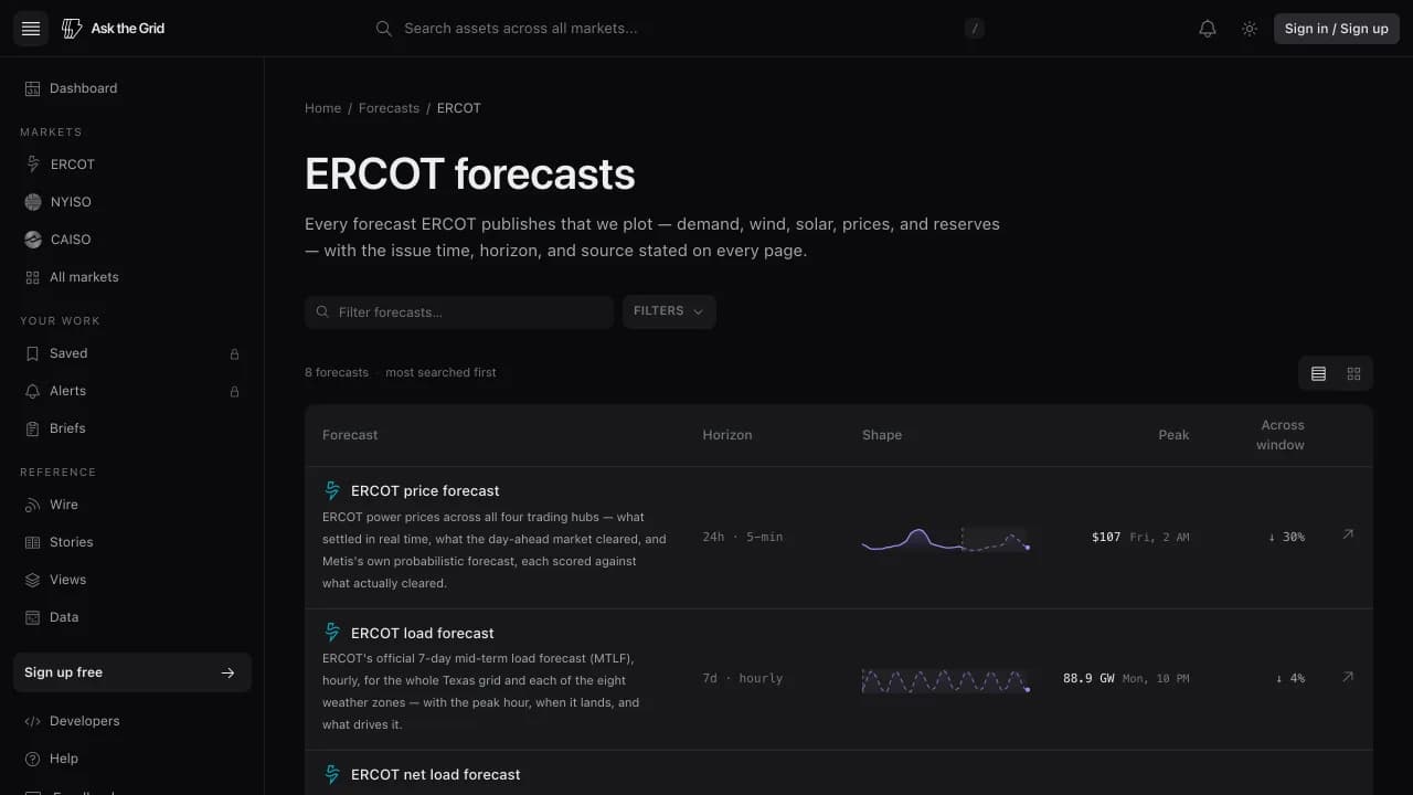 The ERCOT forecast archive listing that market's eight published forecasts with their horizons and shapes.