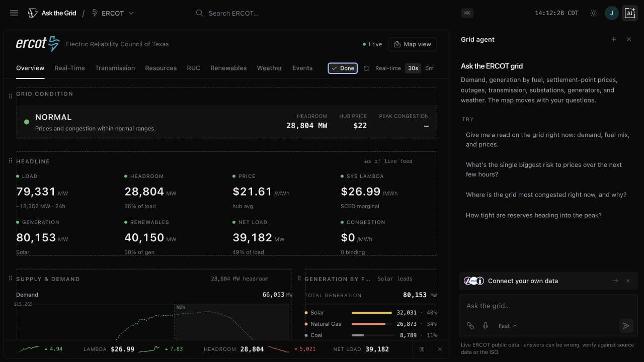 Grid Radar in edit mode with draggable and resizable widgets arranged into a custom operating desk.