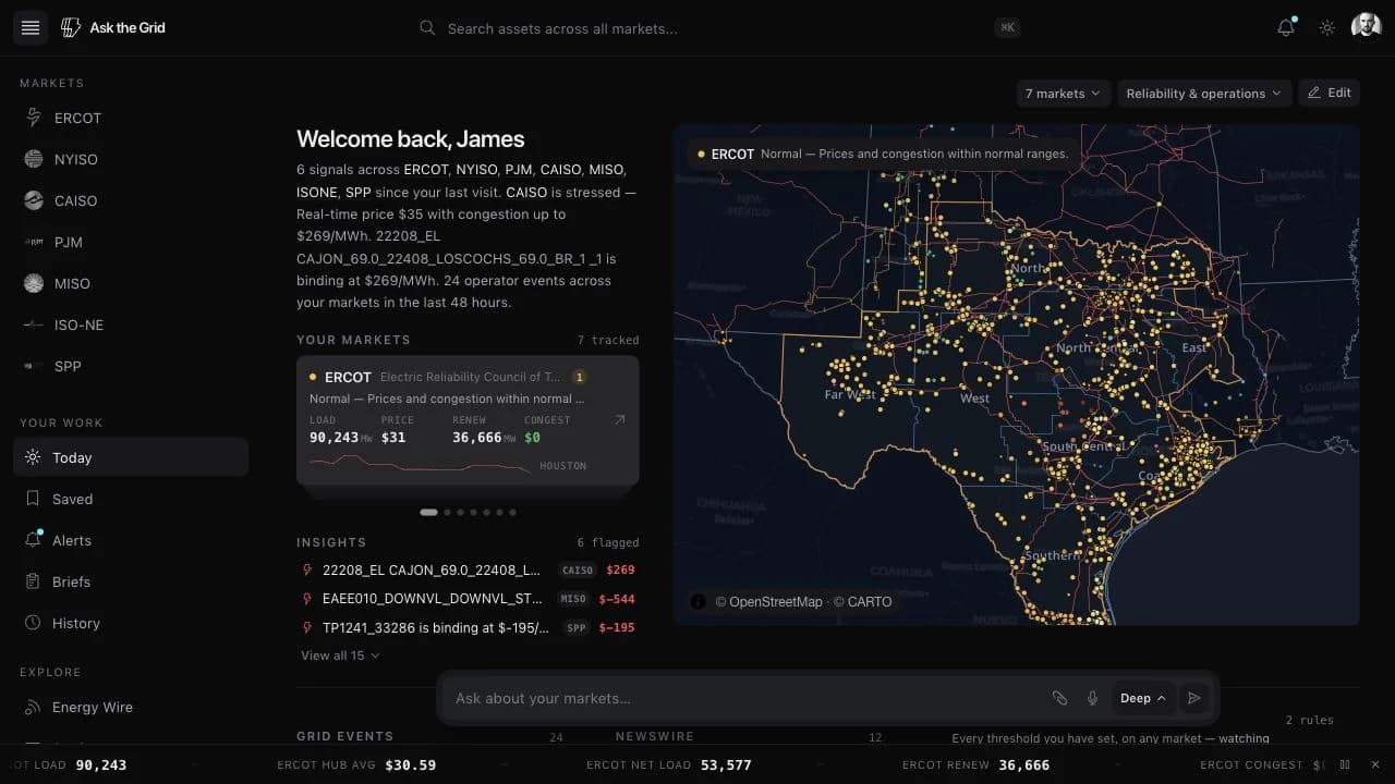 The production Today dashboard showing seven tracked markets, ranked grid findings, and a live ERCOT market map.