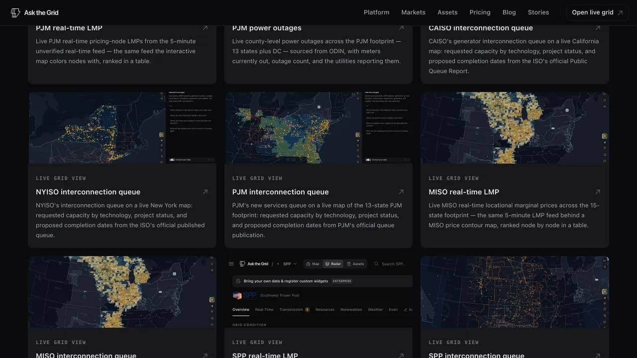 The Views directory listing curated live pages across all seven markets, including the new MISO, SPP, and ISO-NE interconnection queue and real-time LMP views.
