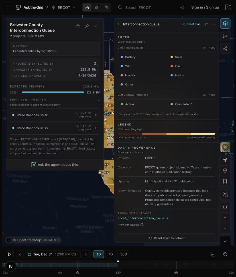 An interconnection queue county card beside active technology and status filters, the requested-capacity legend, data coverage, source, and connected catalog dataset.