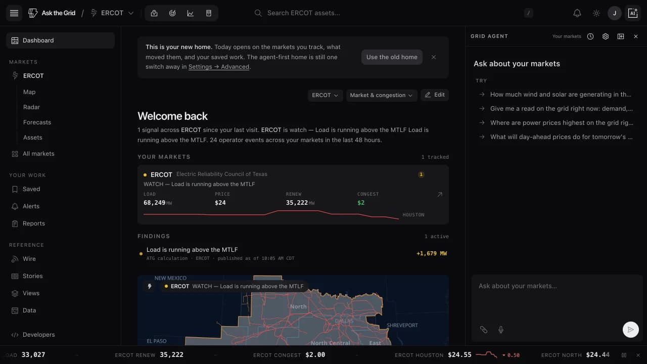 The Today dashboard with ranked conditions across seven organized power markets.