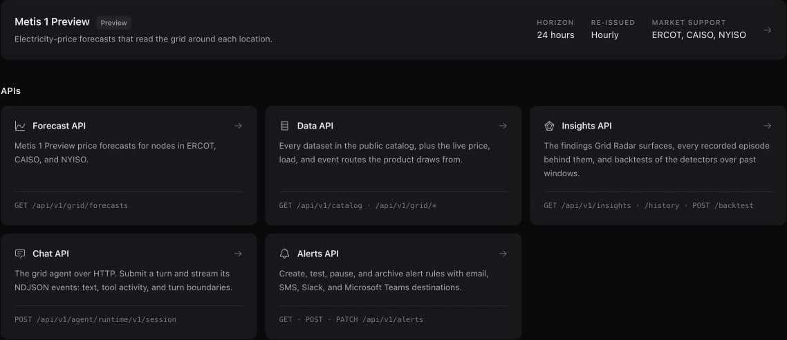 Live developer console showing the Metis 1 Preview specification and five API families: Forecast, Data, Insights, Chat, and Alerts.