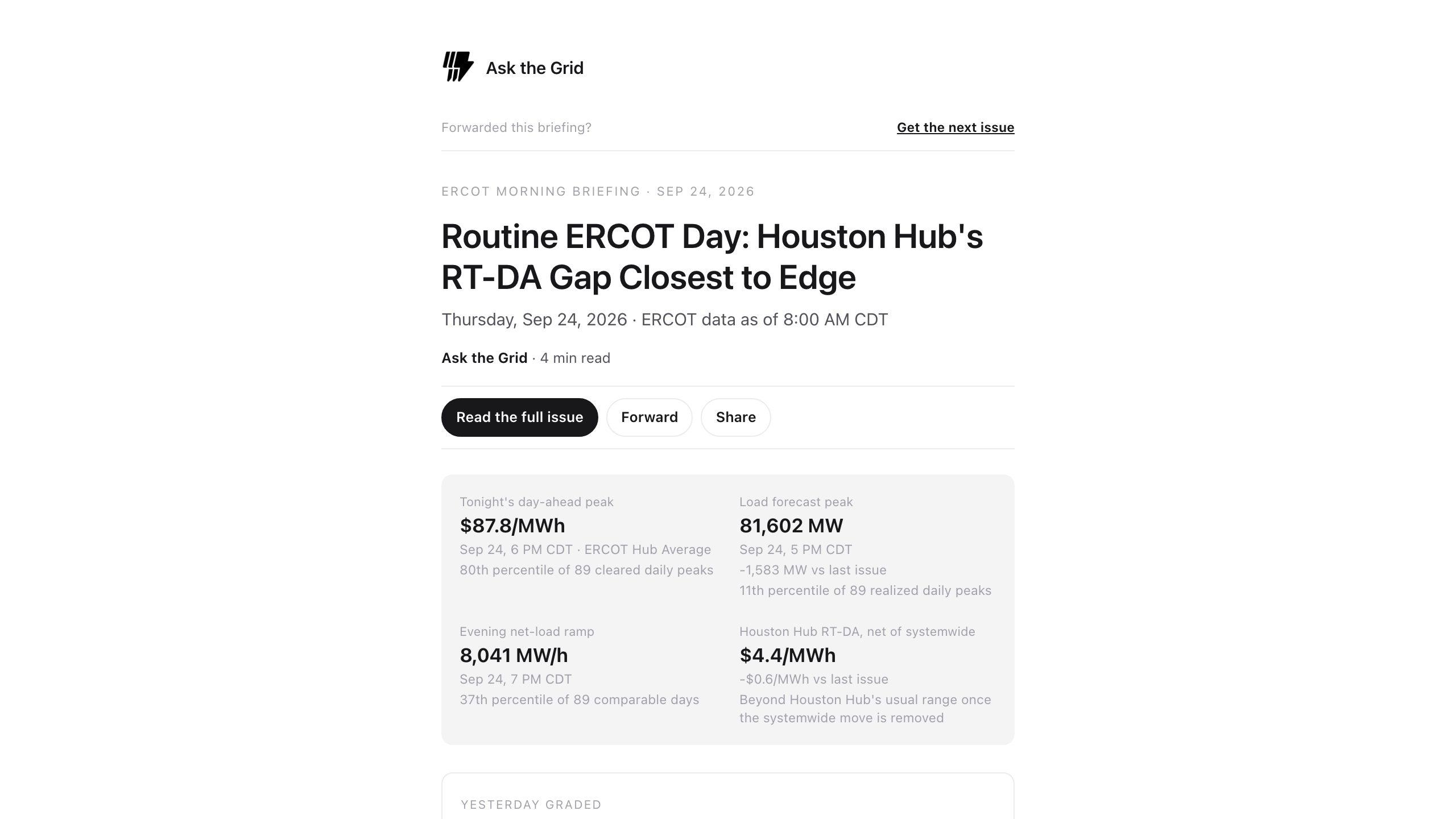 The email edition of the ERCOT Morning Briefing: the day's headline, date and key figures