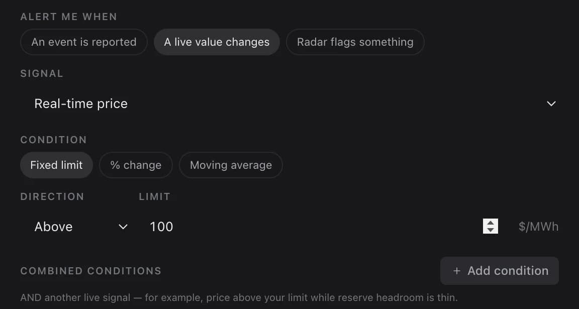 Real-time price alert controls showing fixed-limit, percent-change, and moving-average conditions, direction, a $100/MWh limit, and combined conditions.