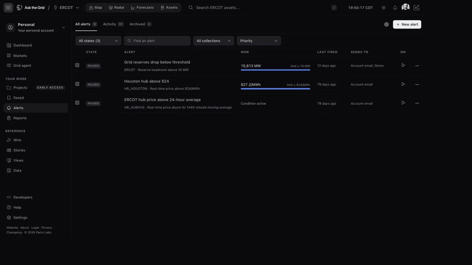The All alerts table with paused rules, current values, last fired times, destinations and resume switches.