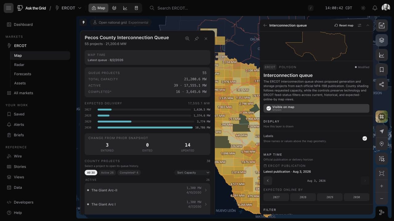 The live ERCOT queue map showing Pecos County results beside the latest publication, completion-horizon, and technology controls.