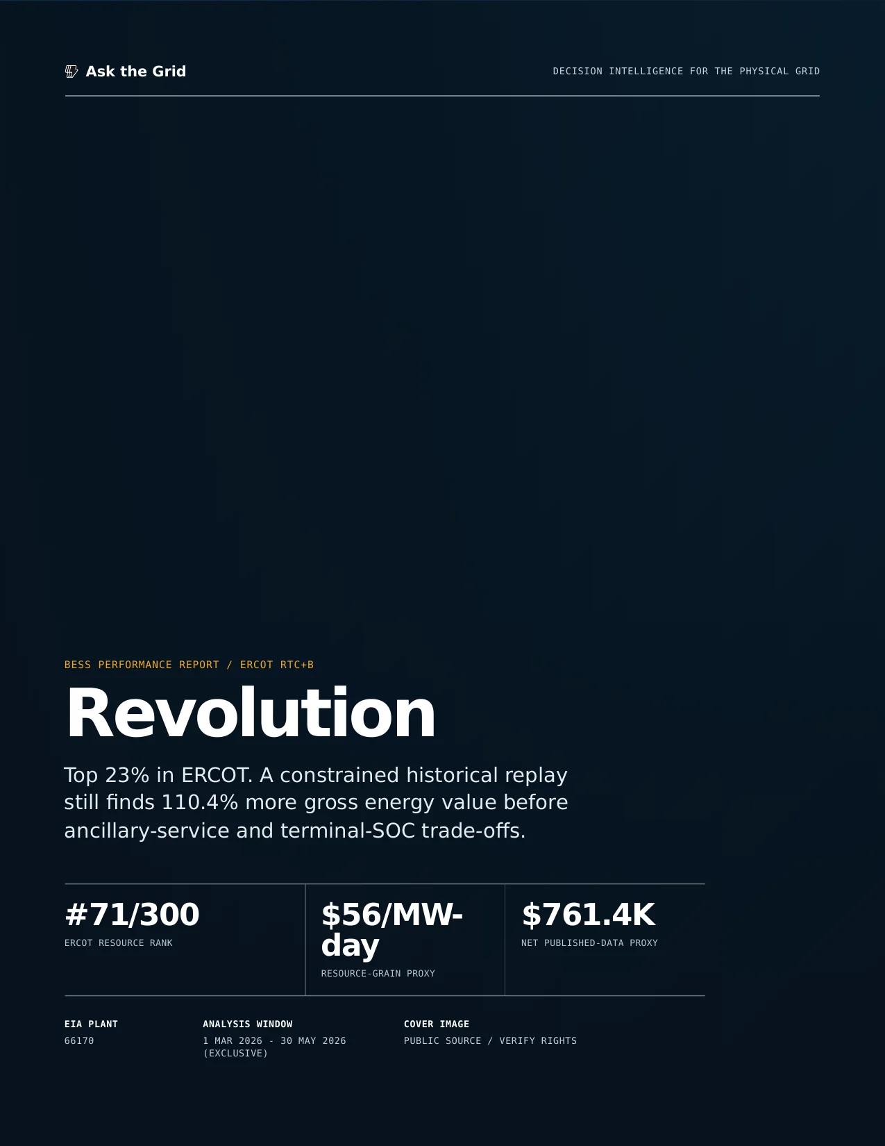 Cover of the Revolution ERCOT battery performance audit