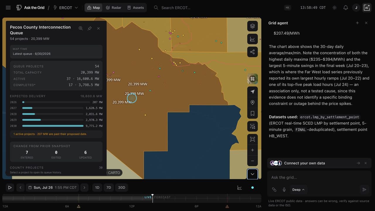 The Pecos County queue card on the ERCOT map with the Ask the Grid timeline open below it