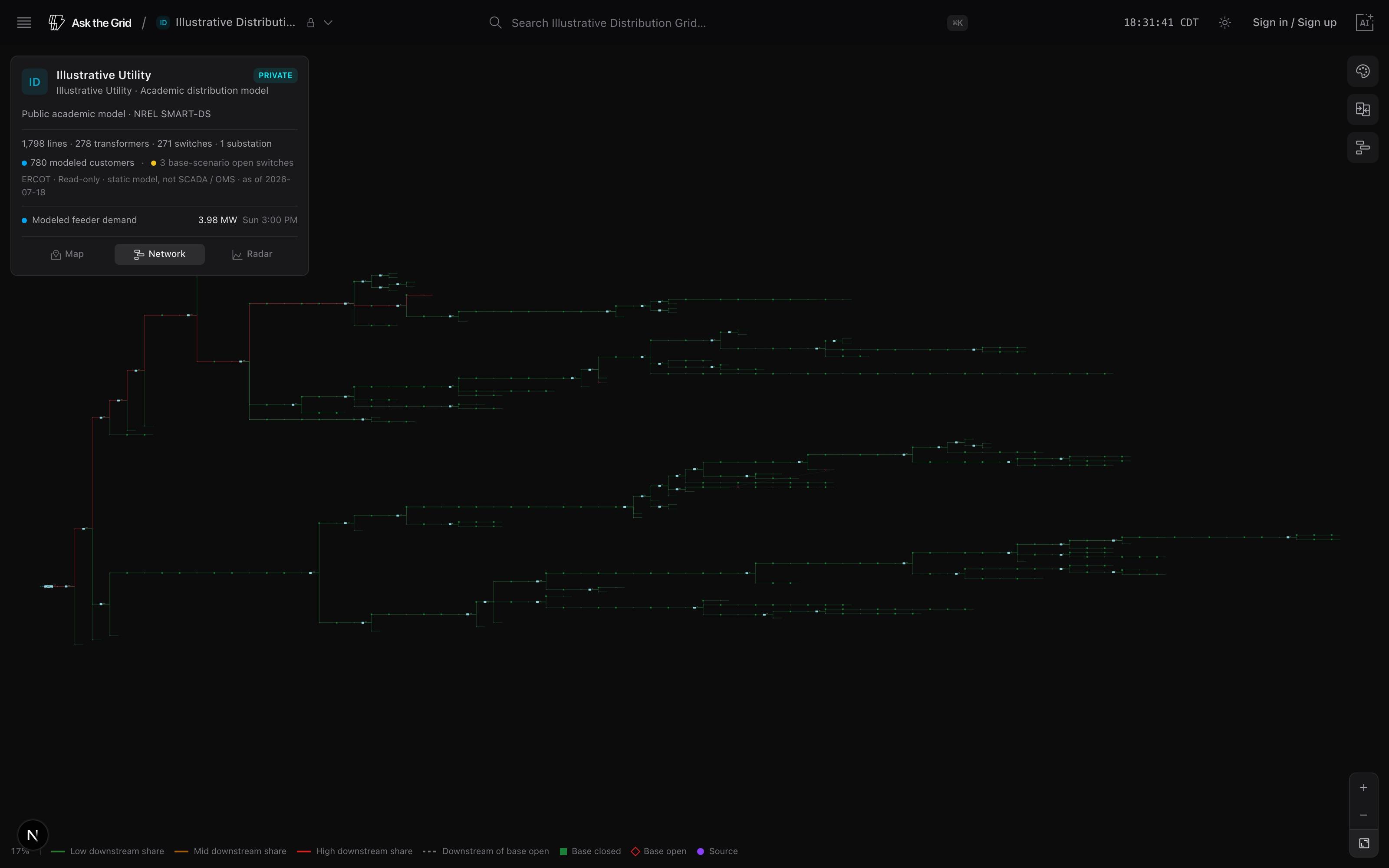 Private network in Ask the Grid