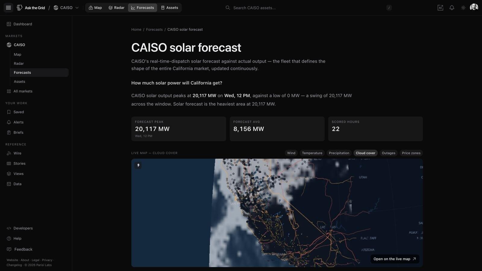 CAISO solar forecast with forecast peak, average, scored hours, and cloud cover on the live map