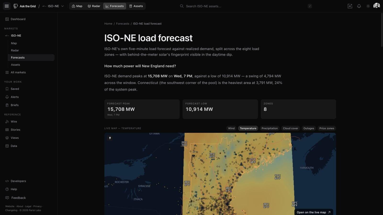 ISO-NE five-minute load forecast with system peak, low, eight zones, and temperature across the live New England map
