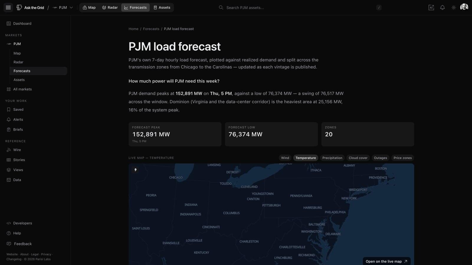PJM seven-day load forecast with system peak, low, twenty zones, and temperature context on the live map
