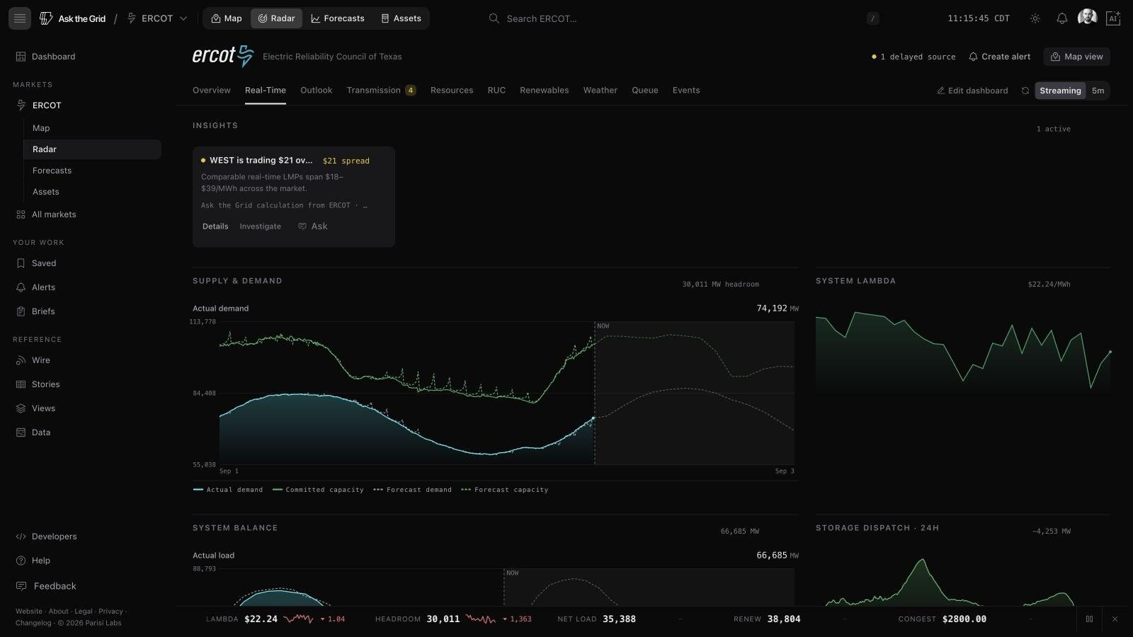 The production ERCOT Grid Radar real-time desk showing an active insight, supply and demand, system balance, price context, system lambda, and storage dispatch.