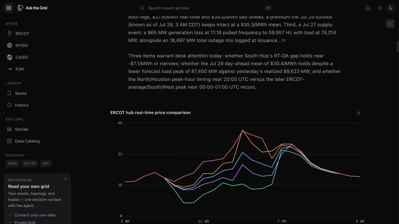 Ask the Grid report shown with analysis, charts, and sources