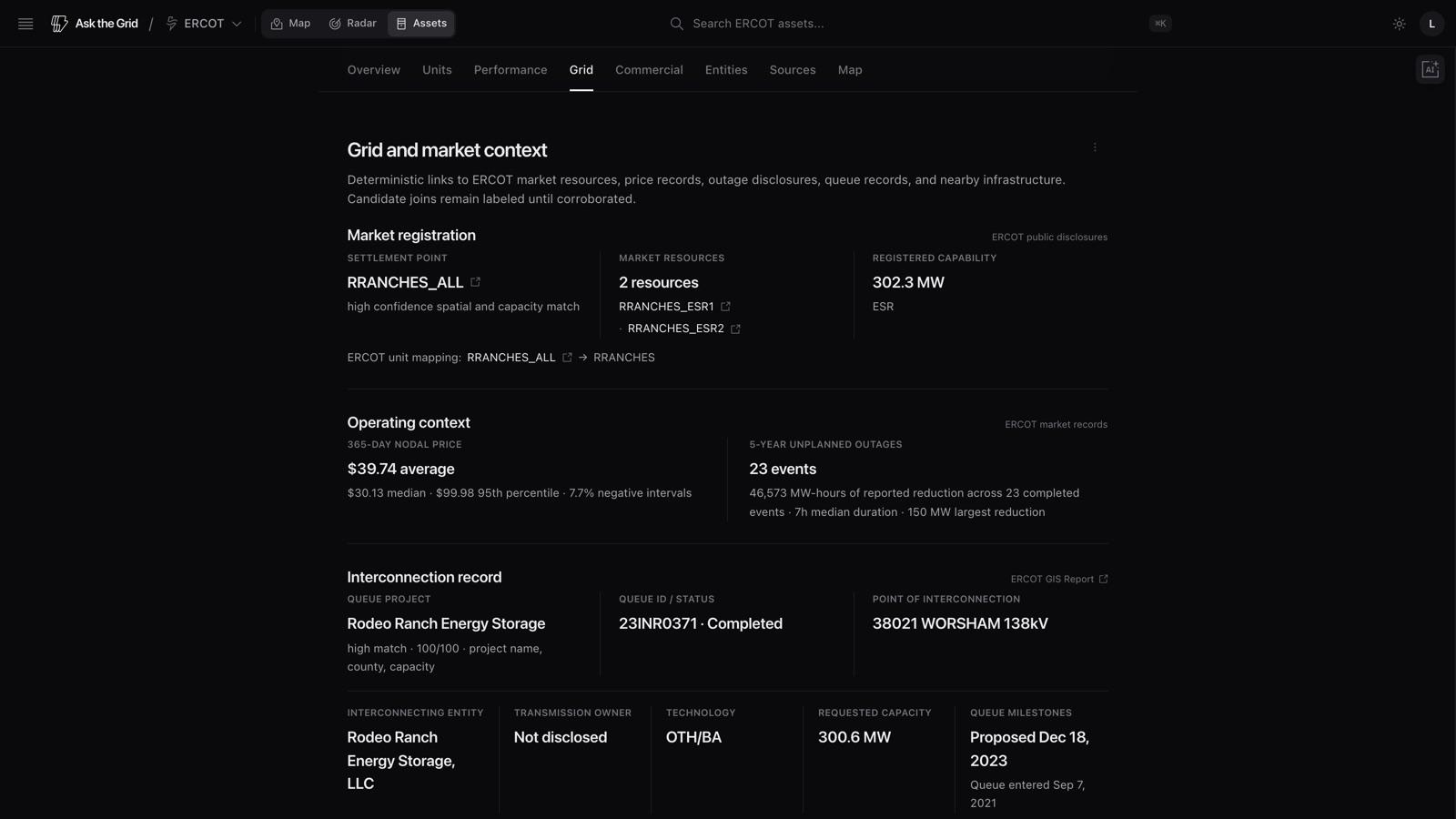 Asset profile Grid tab showing the interconnection record: queue ID, status, and point of interconnection