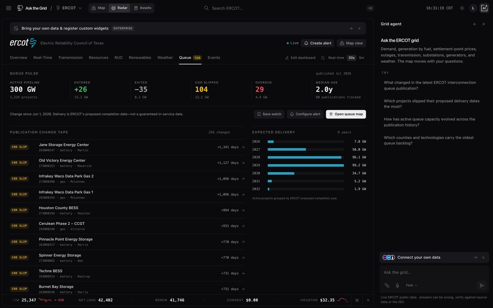Radar Queue desk showing queue pulse metrics and the publication change tape of interconnection projects