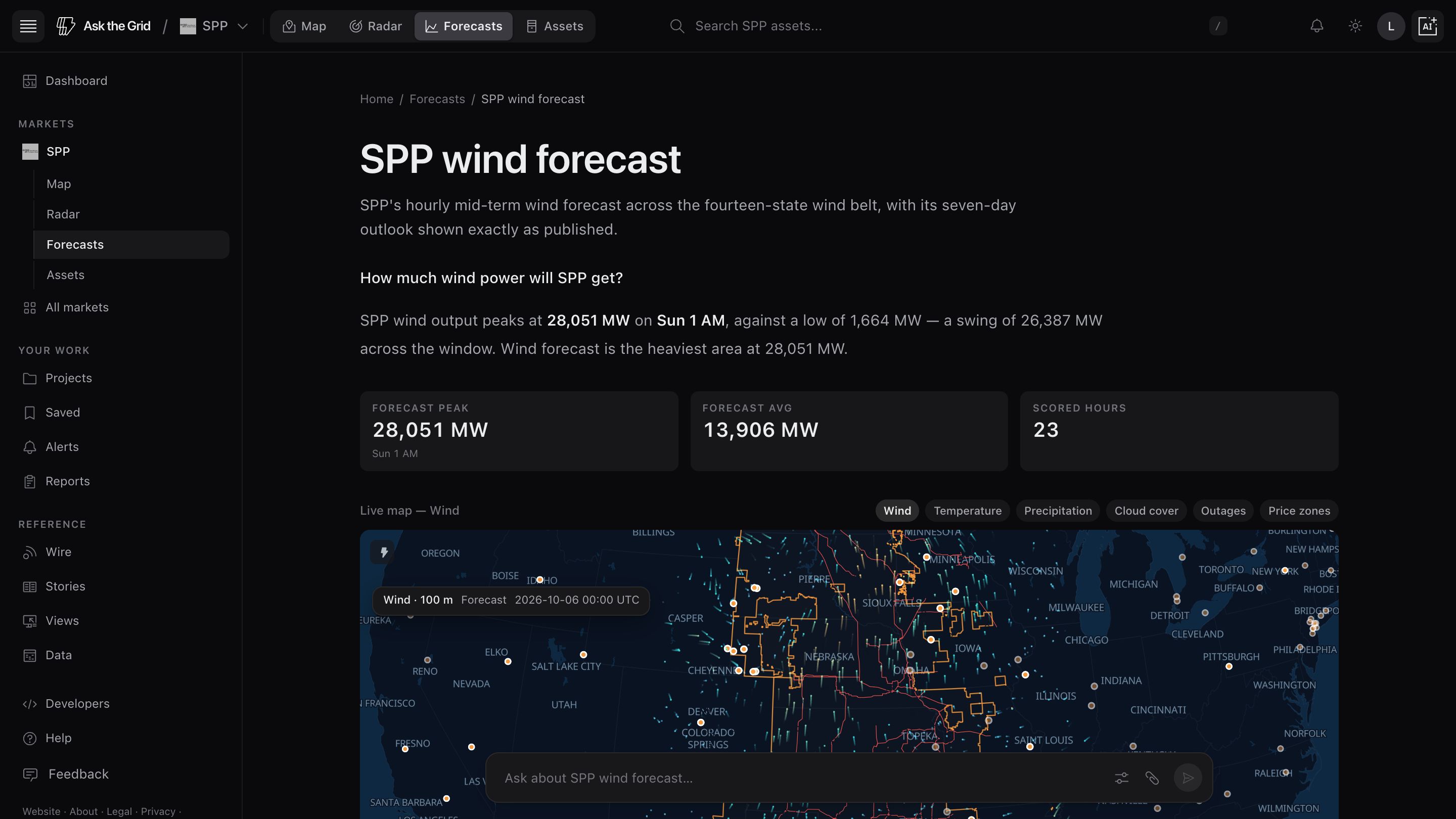 SPP wind forecast with forecast peak and average across the fourteen-state footprint on the live map
