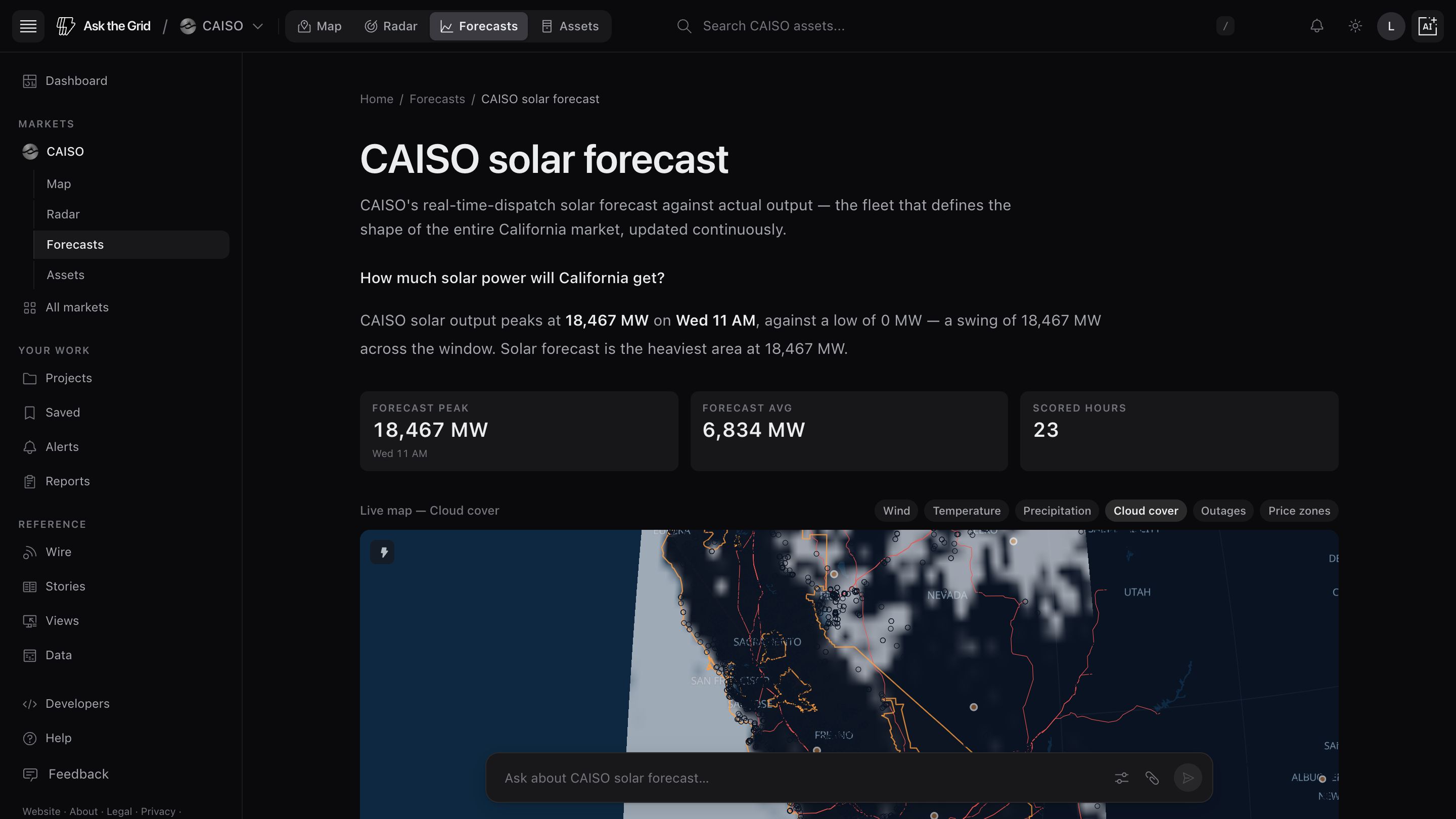 CAISO solar forecast with forecast peak, average, scored hours, and cloud cover on the live map