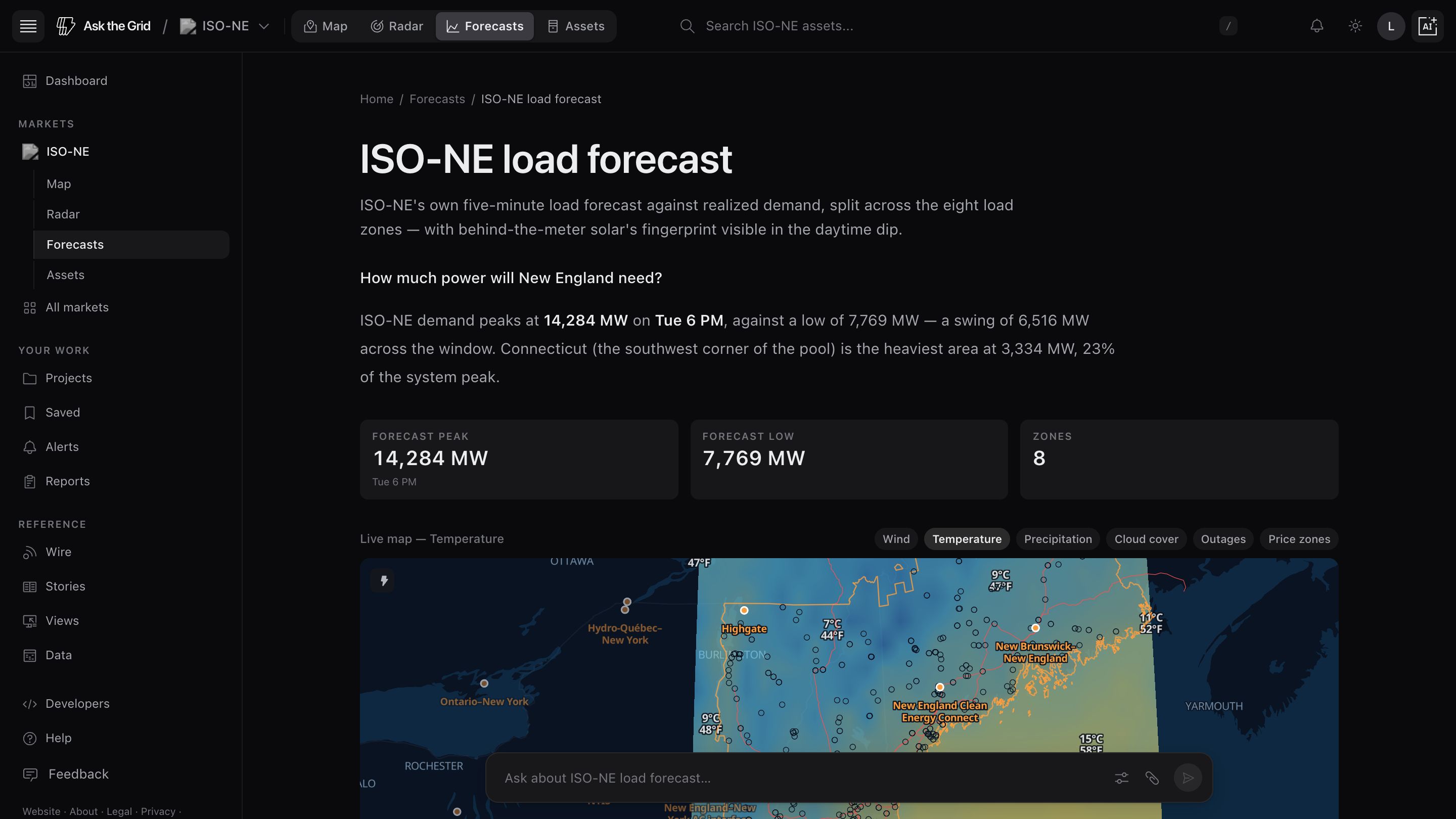 ISO-NE five-minute load forecast with system peak, low, eight zones, and temperature across the live New England map